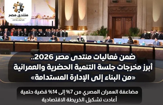 منتدى مصر 2026.. التوسع فى النقل الذكى وجدولة صيانة المحاور وتطوير 122 مزلقانا